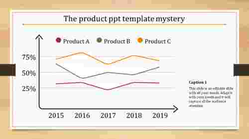 product ppt template-The product ppt template mystery